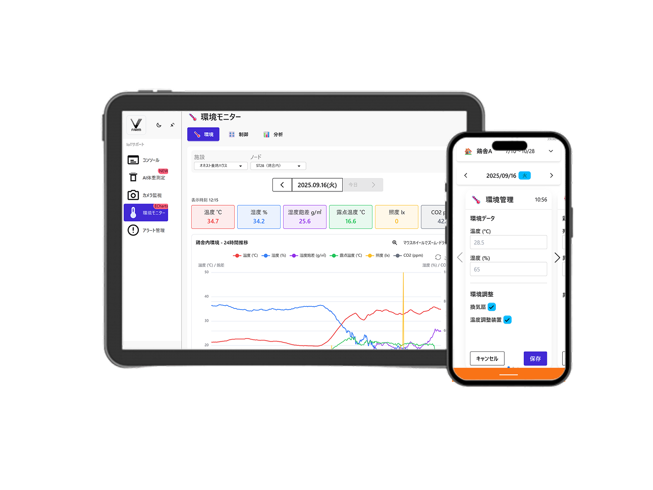 スマホで楽に記録できるようす