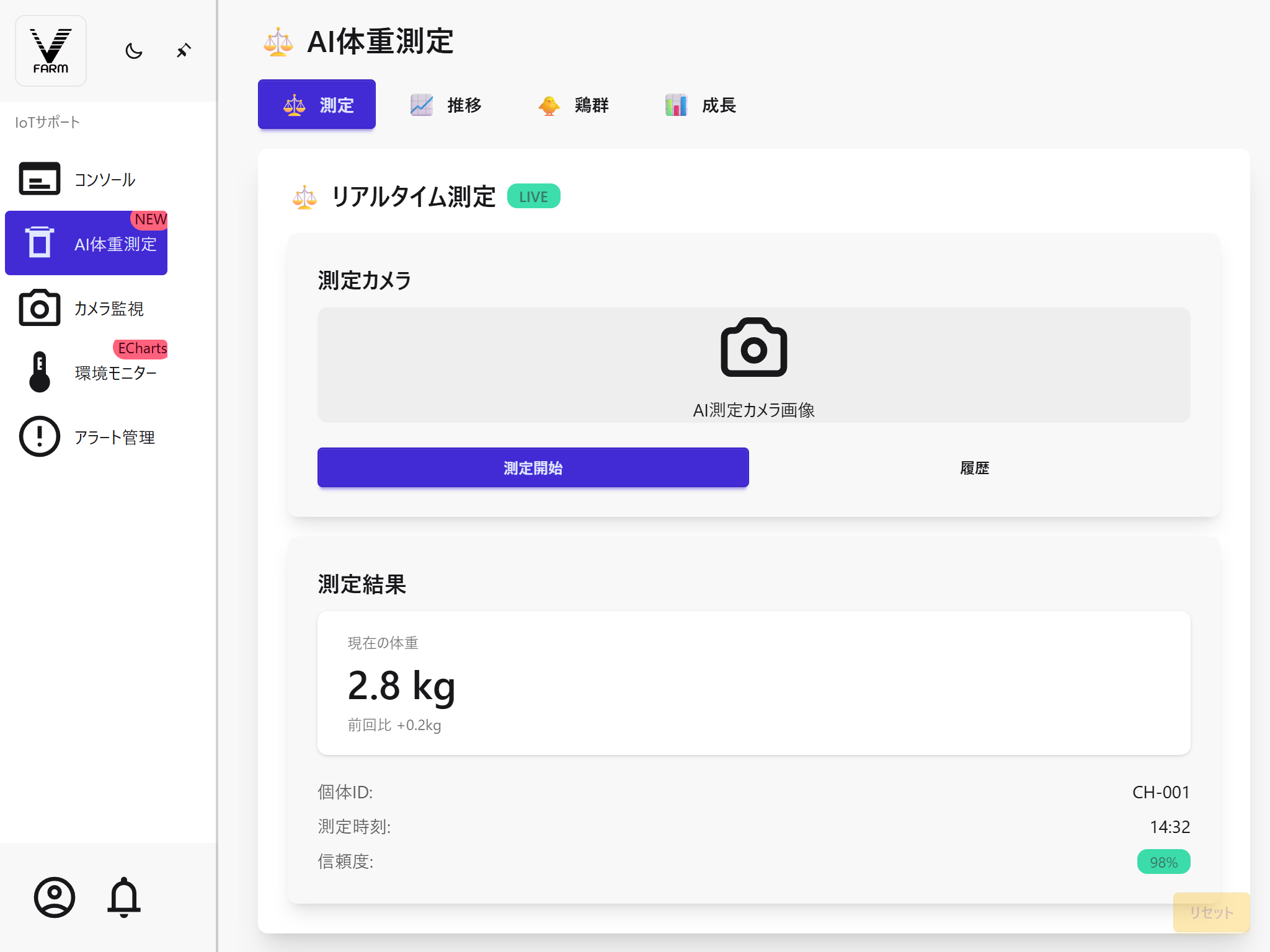 AIによる体重の推定、自動入力